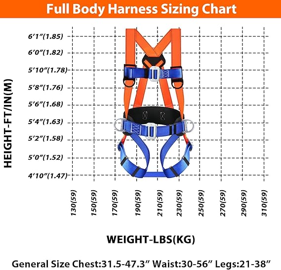 Industrial Full Body Harness With Lanyard