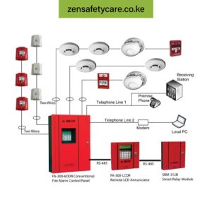 Zensafetycare Suppliers of Fire-Alarm-System in Nairobi Kenya